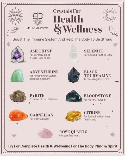 Crystal Set For Health And Wellness