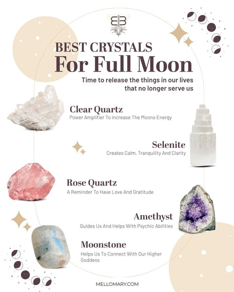 Crystal Set For Full Moon