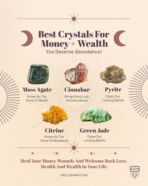 Crystals Set For Money And Wealth