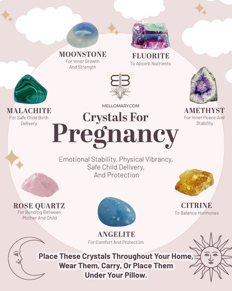 Crystal Set For Pregnancy