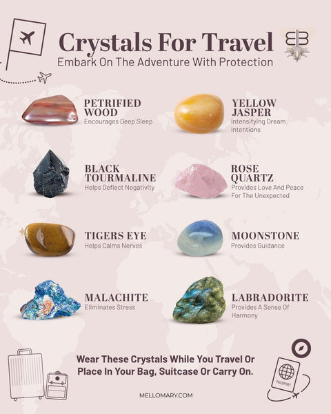 Crystal Set For Safe Travel