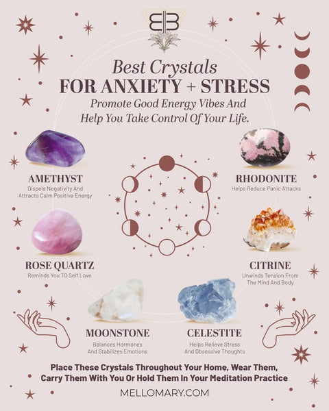 Crystal Set For Stress And Anxiety
